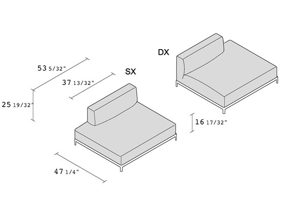 item_proto
