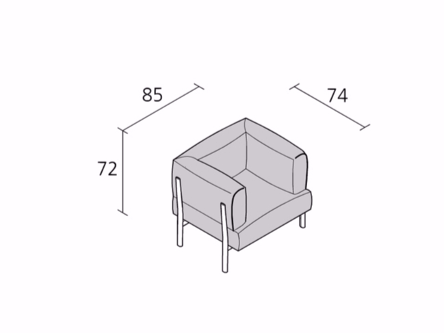 item_proto