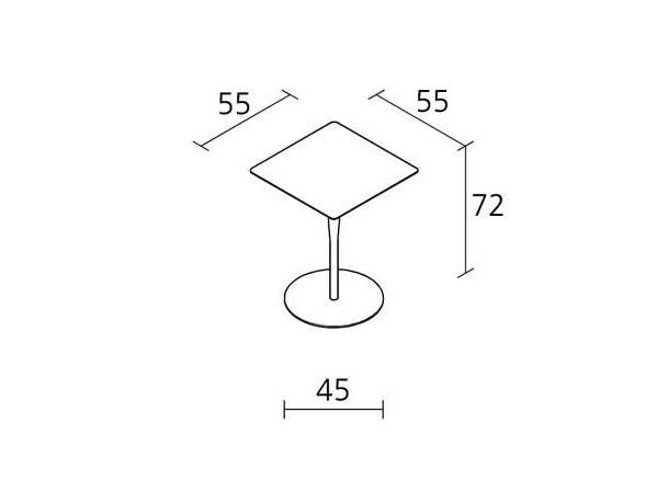 item_proto