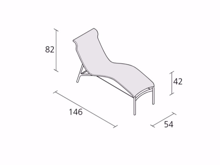 item_proto
