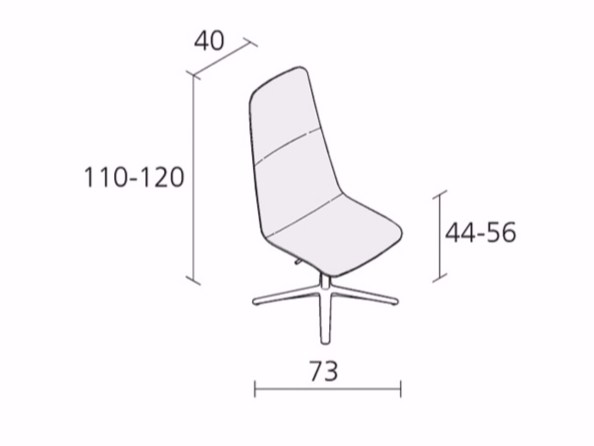 item_proto