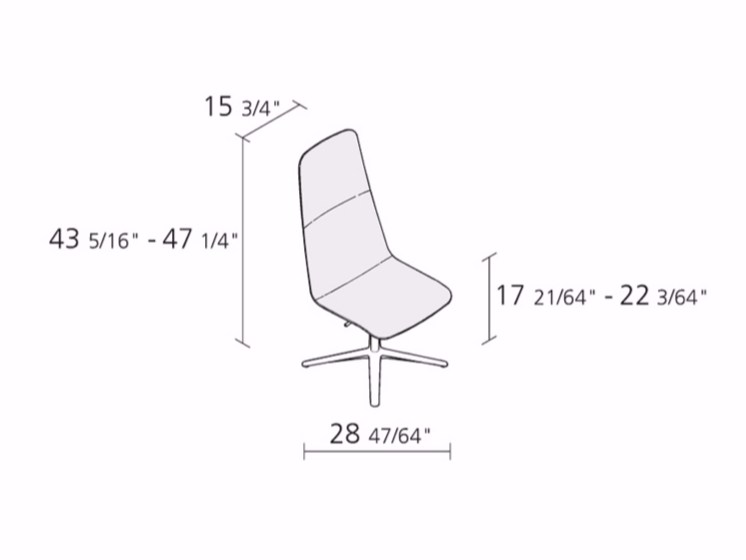 item_proto