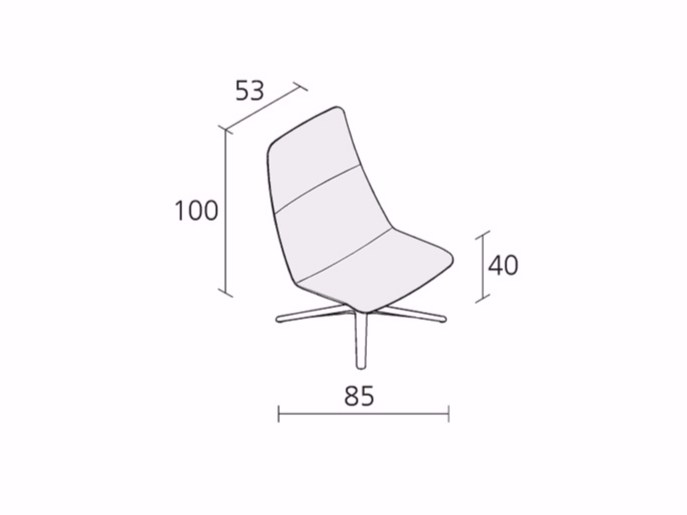 item_proto