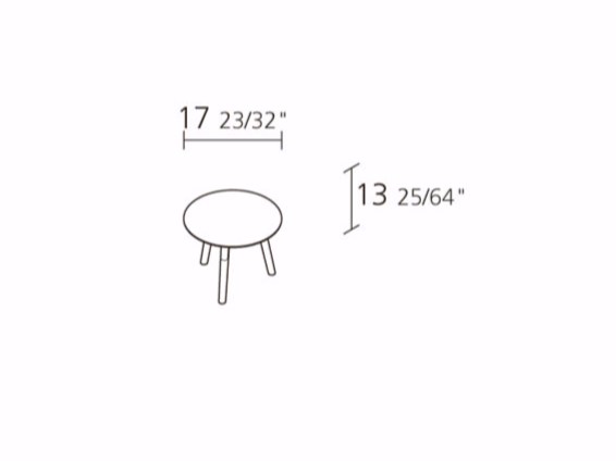 item_proto