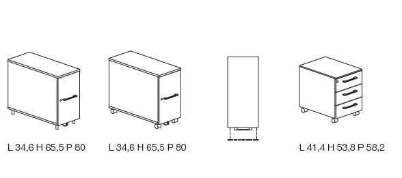 item_proto