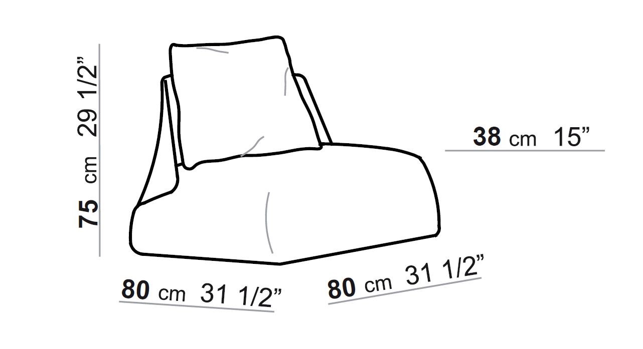 item_proto