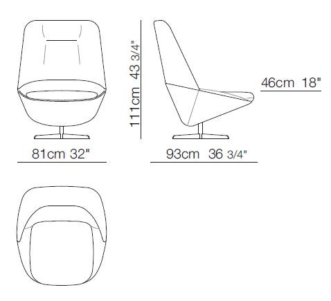 item_proto