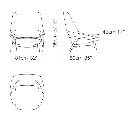item_proto