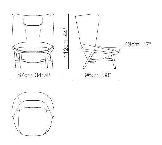 item_proto