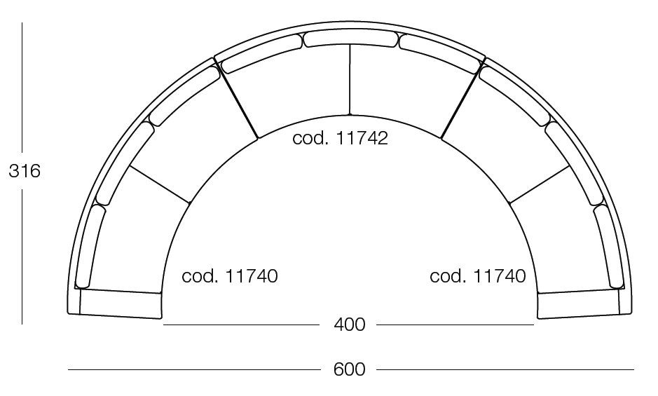 item_proto