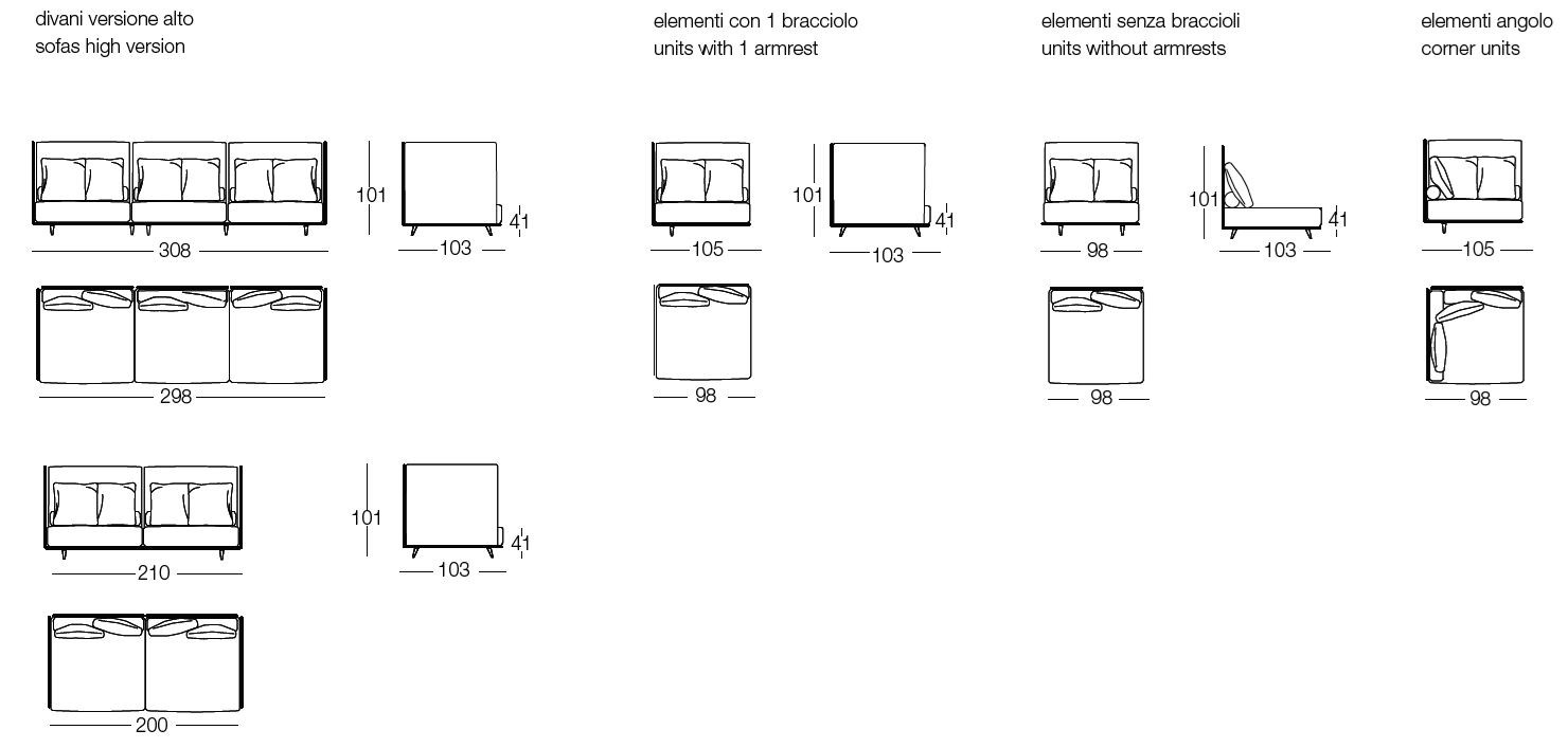 item_proto