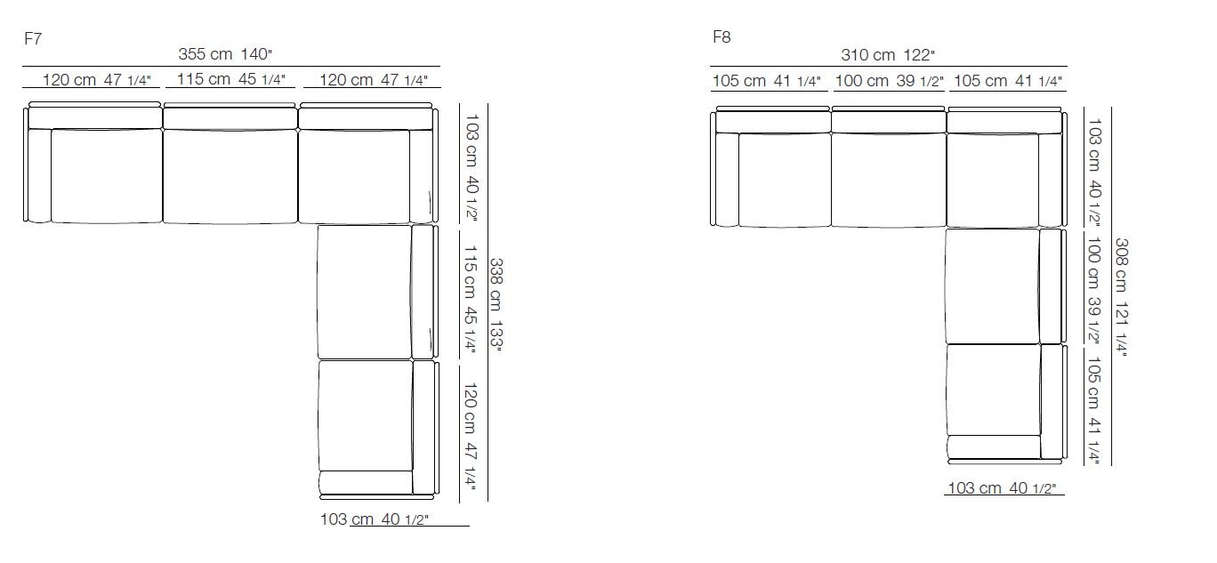item_proto