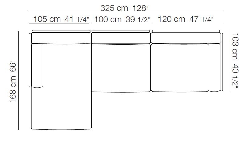 item_proto