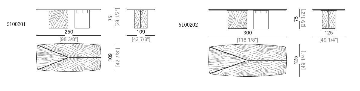 item_proto