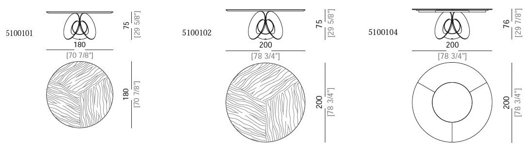 item_proto