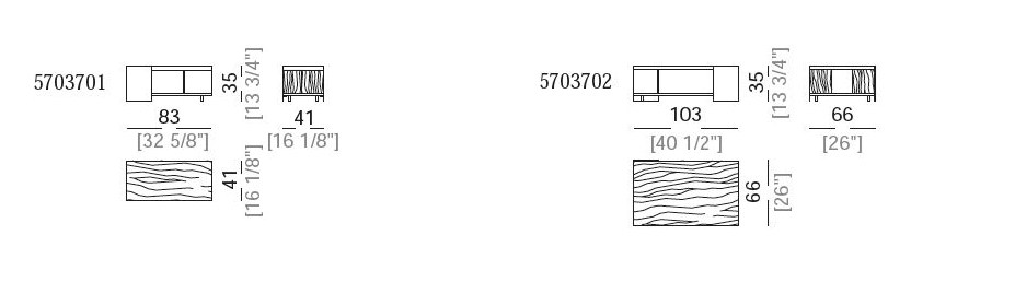 item_proto