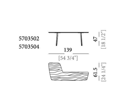 item_proto