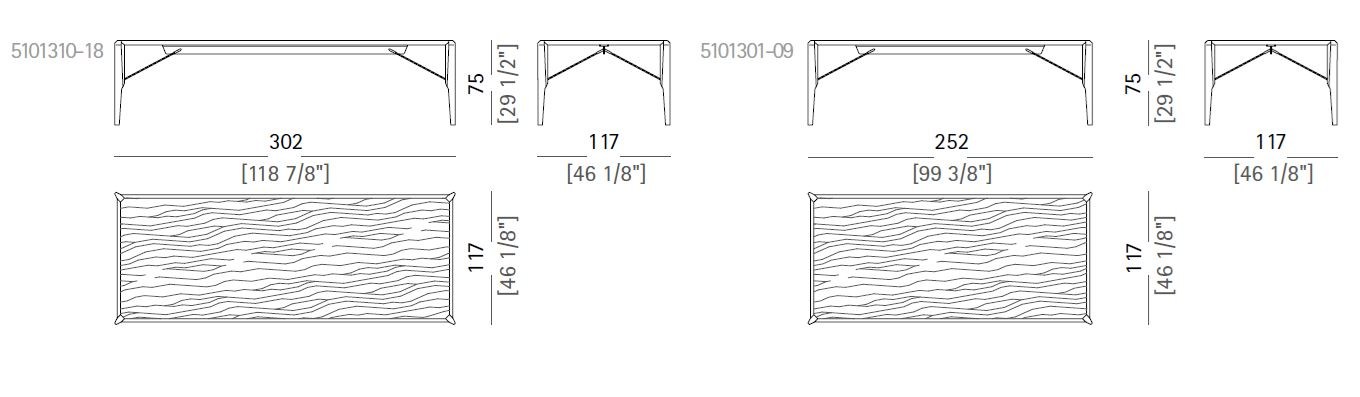 item_proto