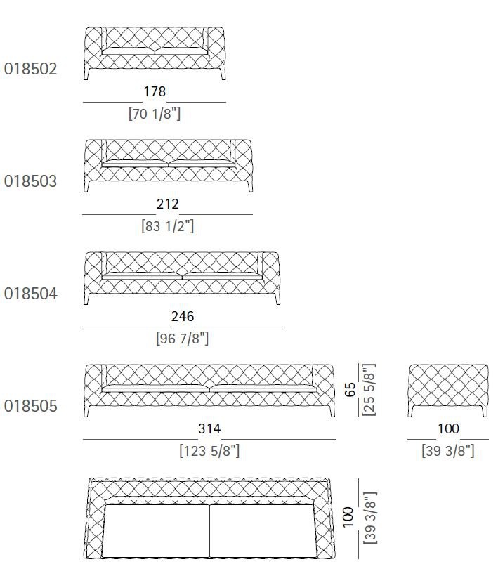 item_proto