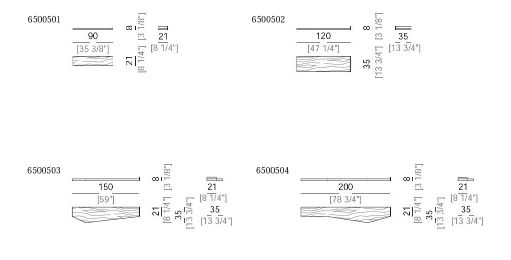 item_proto