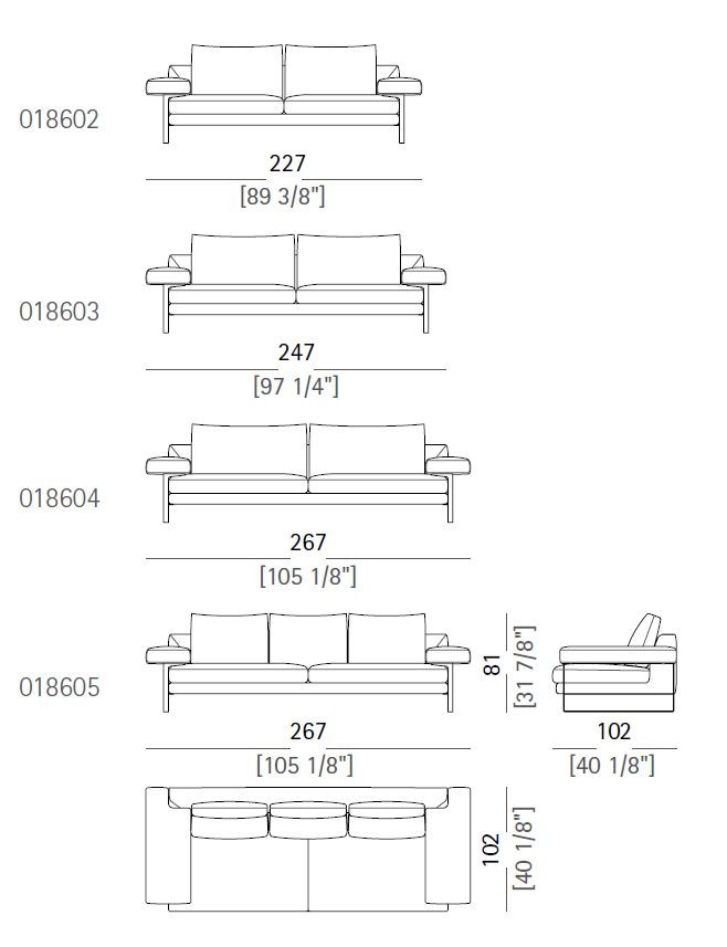 item_proto