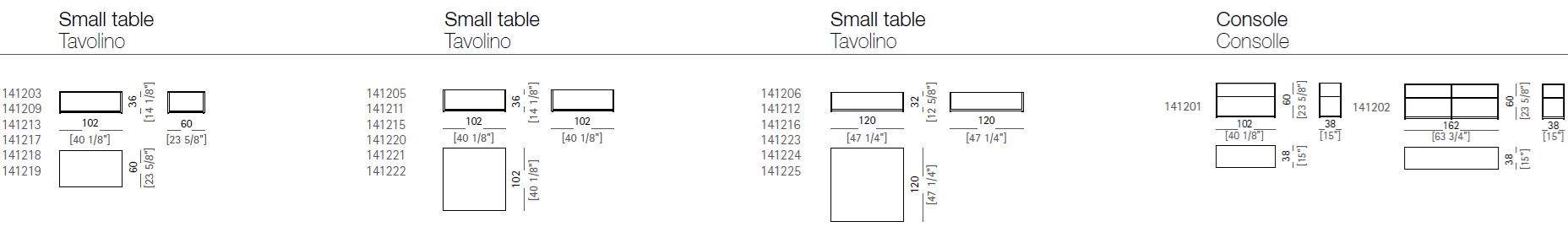 item_proto