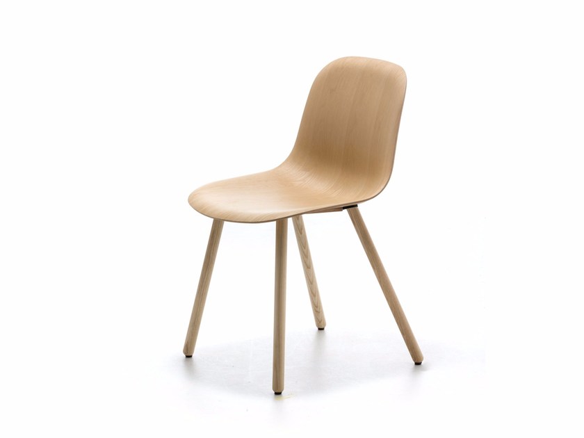 item_proto