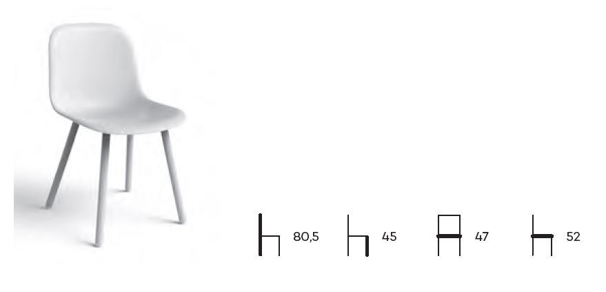 item_proto