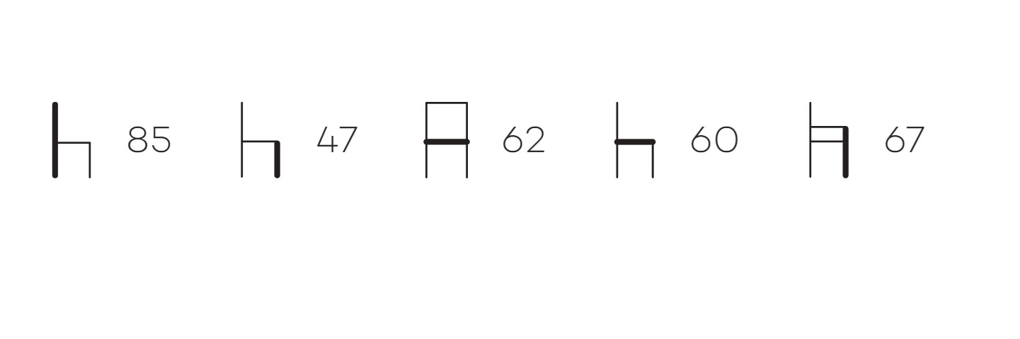 item_proto