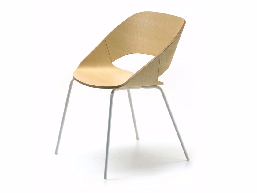 item_proto