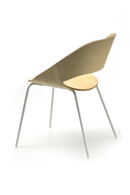 item_proto