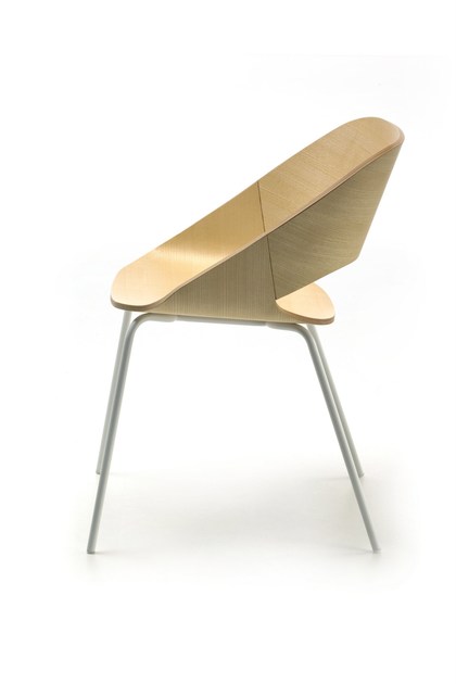 item_proto