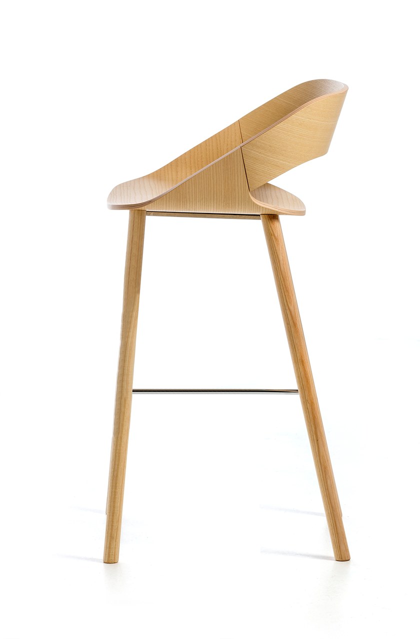 item_proto