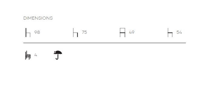 item_proto