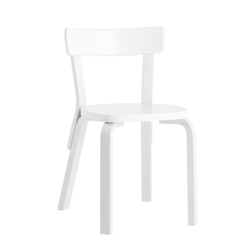 item_proto