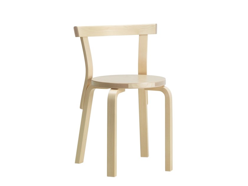 item_proto
