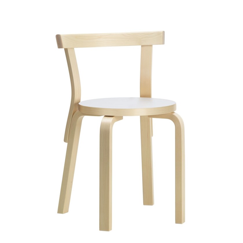 item_proto