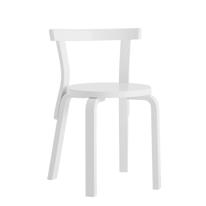 item_proto