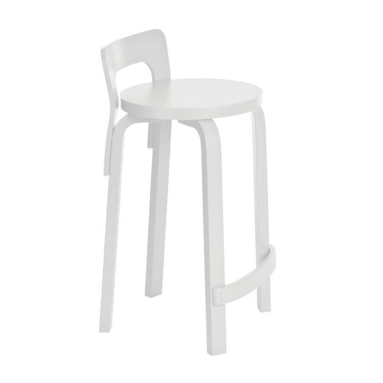item_proto
