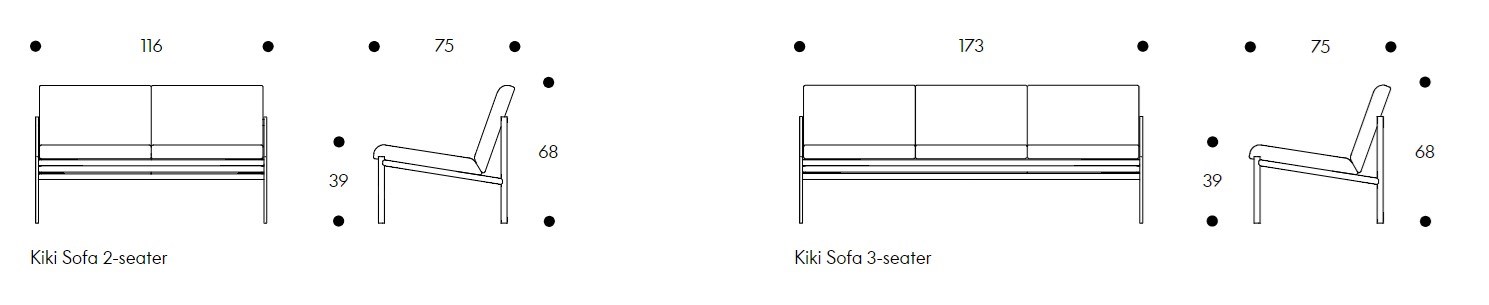 item_proto