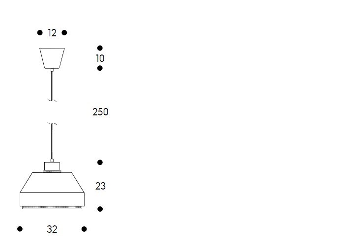 item_proto