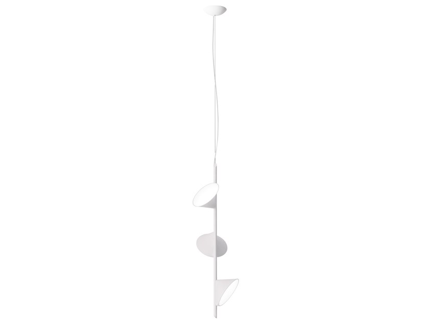 item_proto