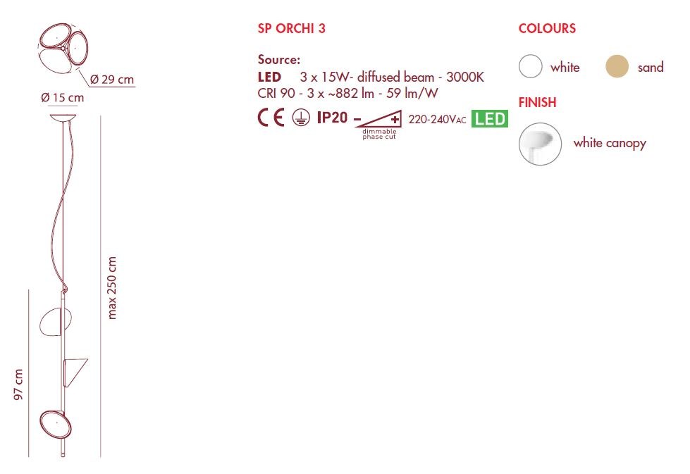 item_proto