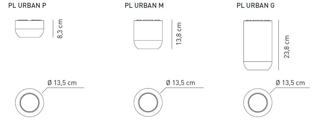 item_proto