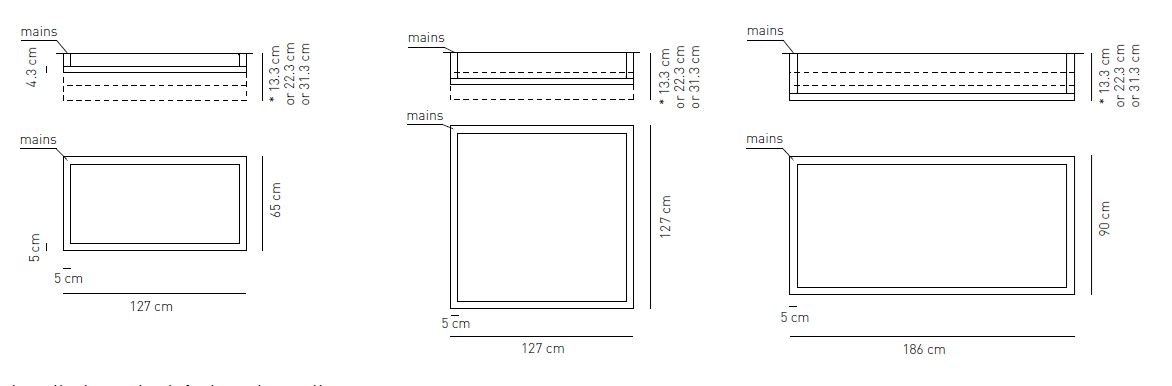 item_proto