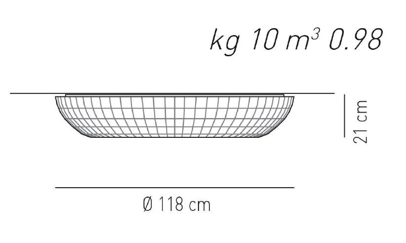 item_proto