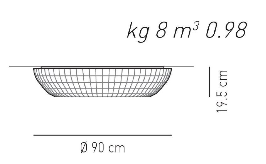 item_proto