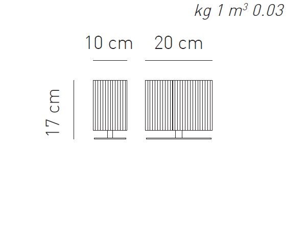 item_proto