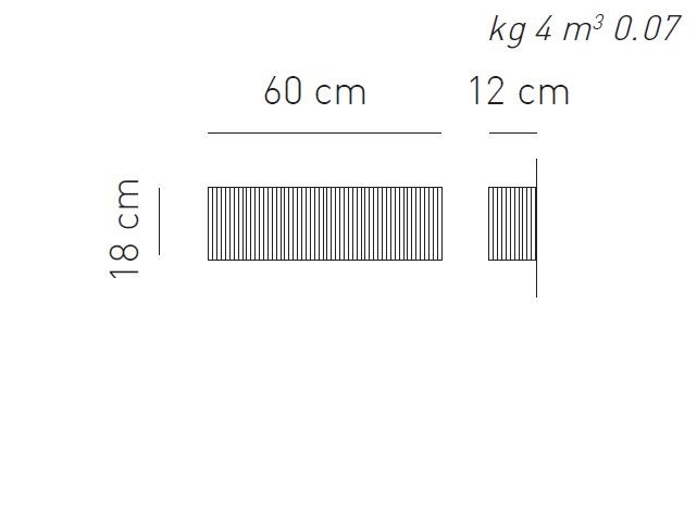 item_proto