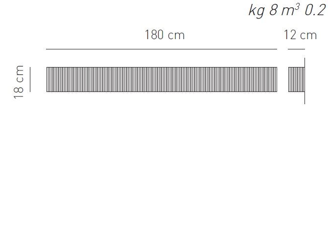 item_proto